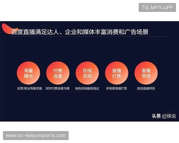 推动赛事直播平台服务模式多样化内容传播路径，赛事直播公司
