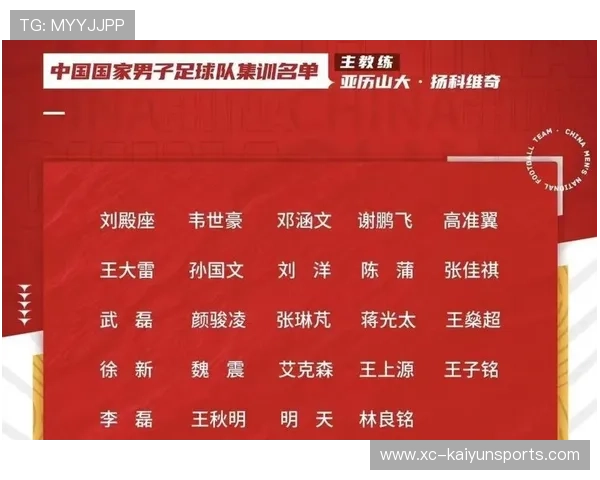 国足热身赛对手名单公布备战提速，国足热身赛首发